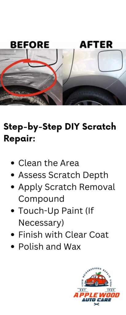 DIY Scratch Repair