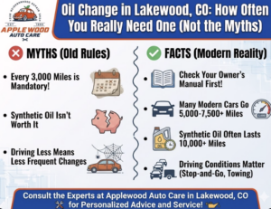 Oil Change Lakewood CO
